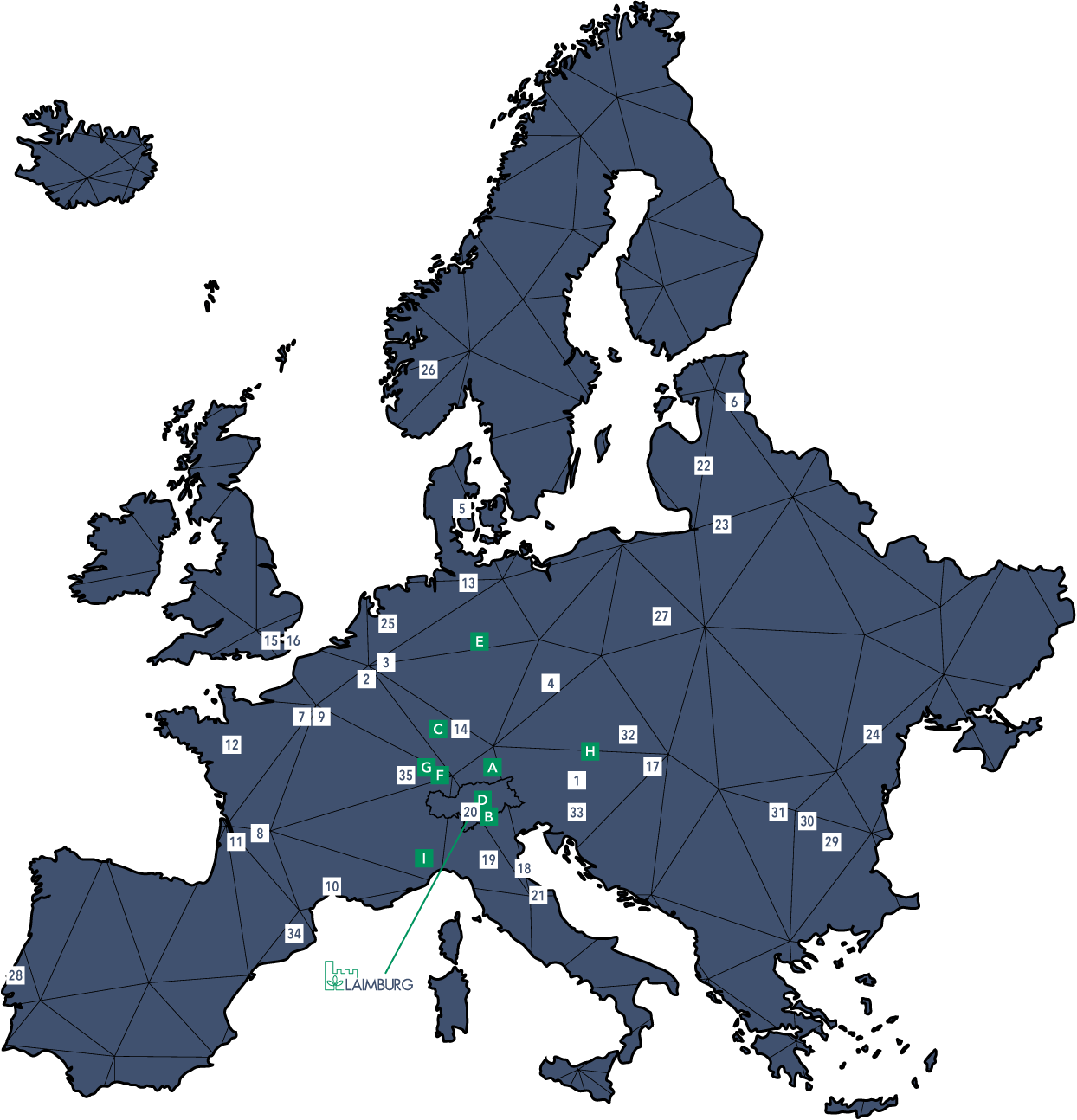 Research Network of Laimburg Research Centre 